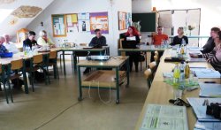 Beratung 